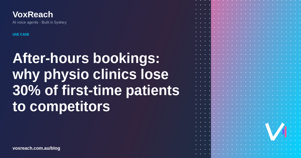 After-hours bookings: why physio clinics lose 30% of first-time patients to competitors