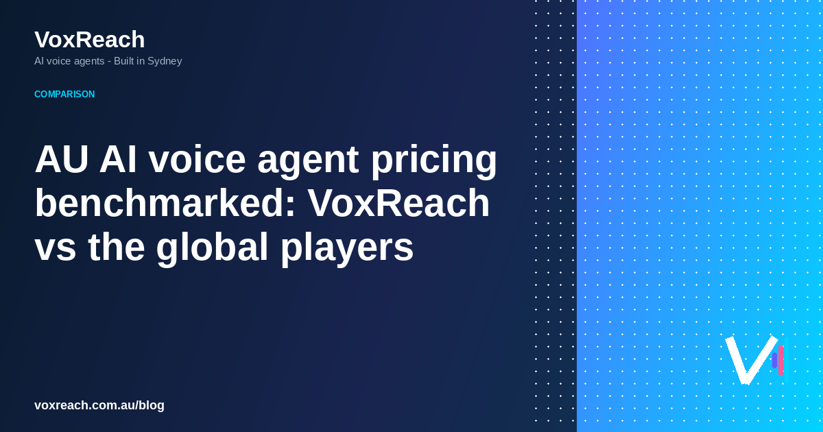 AU AI voice agent pricing benchmarked: VoxReach vs the global players