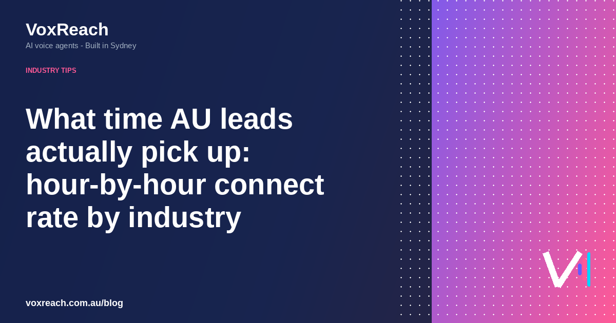 What time AU leads actually pick up: hour-by-hour connect rate by industry